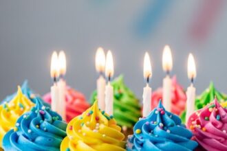 Chocolate Birthday Cake