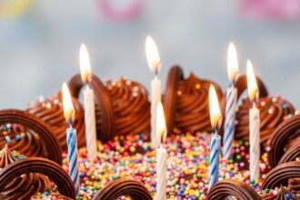 Birthday Chocolate Cake Decoration