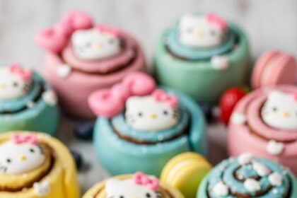 Cinnamon Rolls Aesthetic Hello Kitty