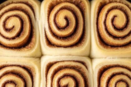 Cinnamon Rolls Bread Machine