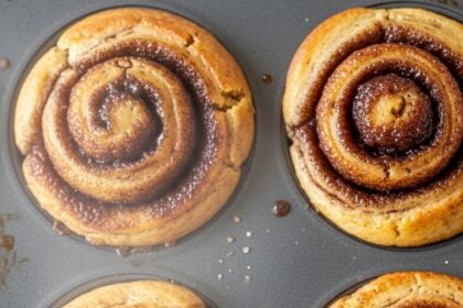 Cinnamon Rolls Muffins