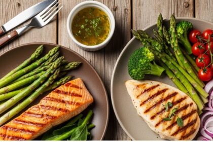 Low Carb Meals Easy Dinners