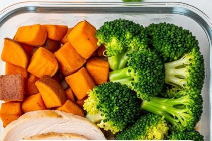 Turkey Bowls Healthy