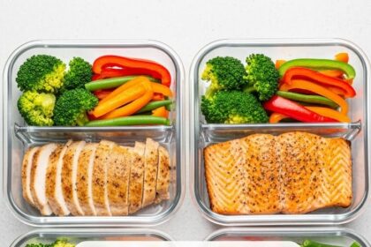 Healthy Meal Prep Dinner