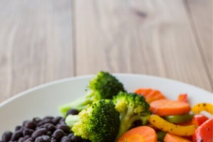 Healthy Budget Meals