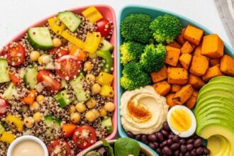 Healthy Easy Lunches