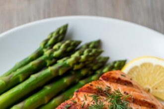 Keto Dinners For One