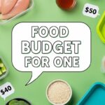 Food Budget For One