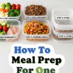 How To Meal Prep For One