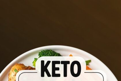Keto Air Fryer Meals For One