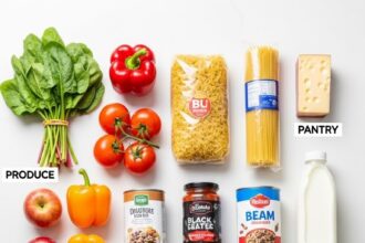 Essential Grocery List For Two