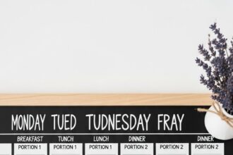 Week Meal Plan For Two