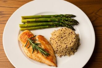 Quick Meals For Two People