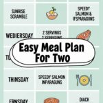 Easy Meal Plan For Two