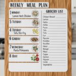 Weekly Meal Plan For Two With Grocery List