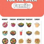 Meal Plans For The Week Family