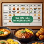 Food Time Table For Nigerian Family