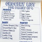 Grocery List For Family Of 4