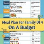 Meal Plan For Family Of 4 On A Budget