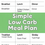 Simple Low Carb Meal Plan
