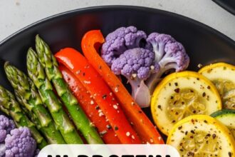 Hi Protein Low Carb Dinner